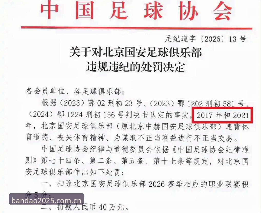 最新半岛体育app安装 中国足协第三批禁足名单全面评测:65人涉案,行业震荡深度解析