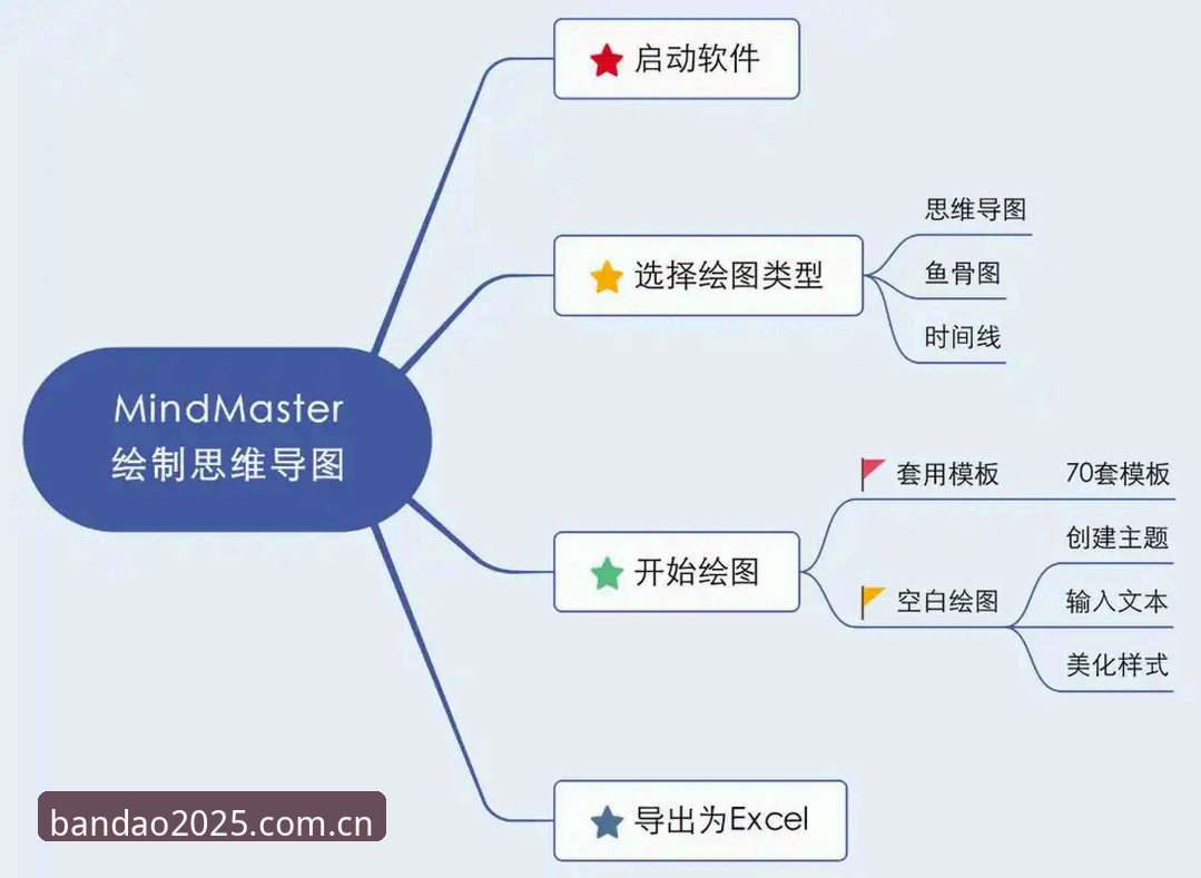 半岛官网更新安卓版2025全新安装教程：从下载到配置的完整操作指南