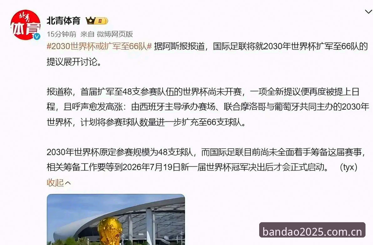 世界杯扩军至66队的5大影响与中国队的3重机遇